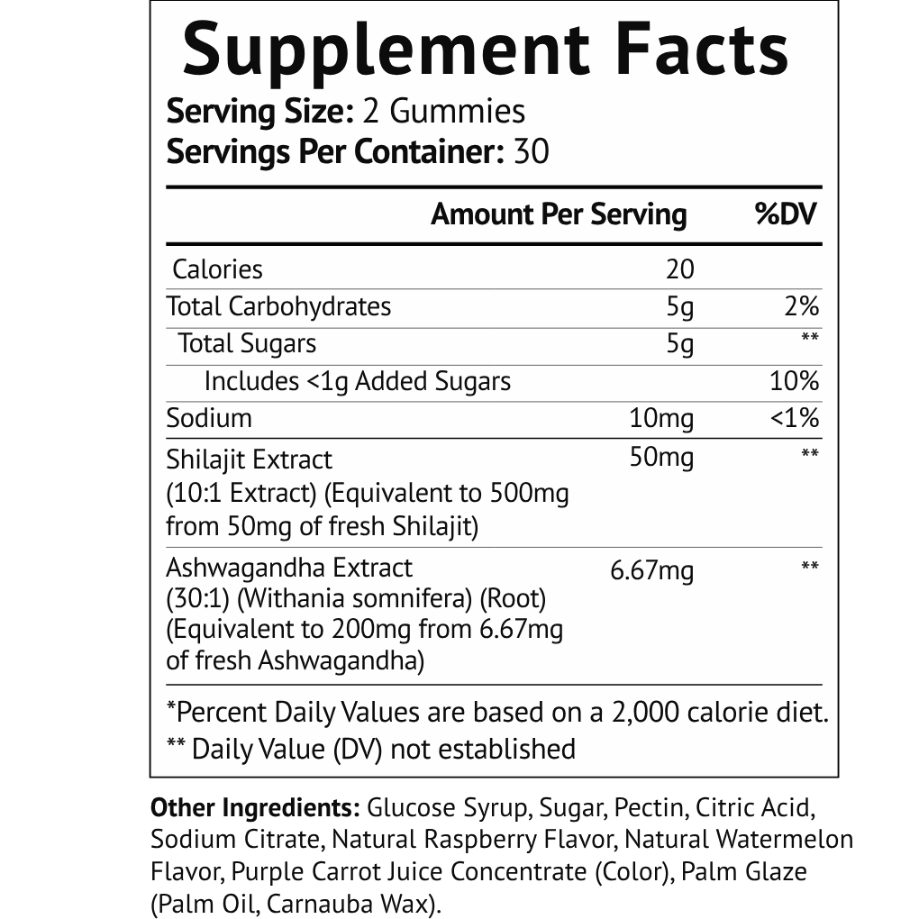Premium Shilajit Gummies w/Ashwagandha - Image 2